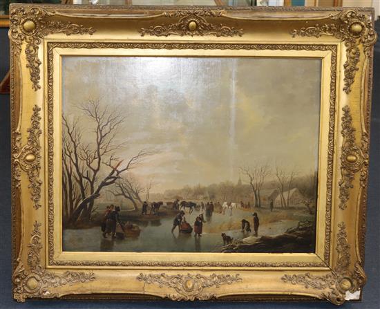 19th century Dutch school Winter landscape with figures on a frozen lake, 22.5 x 29in.